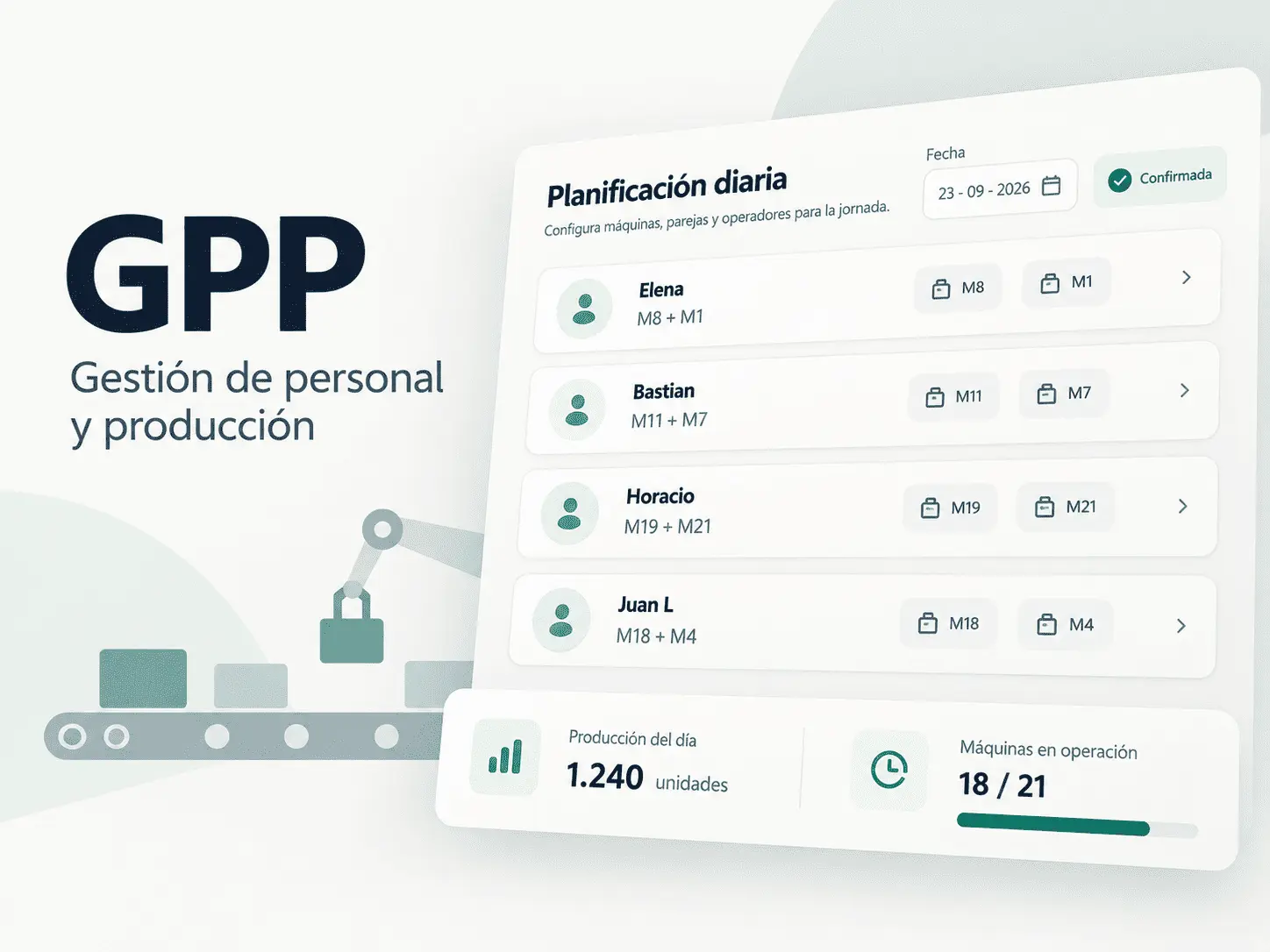 Módulo de seguimiento de producción de GPP
